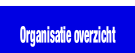 Organisatie overzicht.